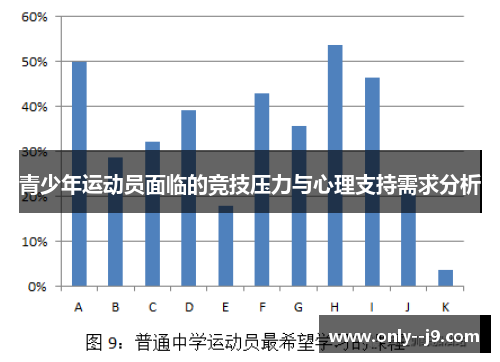 青少年运动员面临的竞技压力与心理支持需求分析