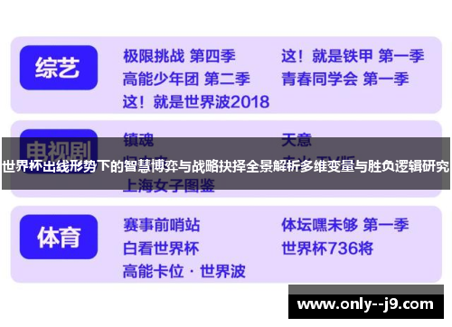 世界杯出线形势下的智慧博弈与战略抉择全景解析多维变量与胜负逻辑研究 世界杯出线形势下的智慧博弈与战略抉择全景解析多维变量与胜负逻辑研究