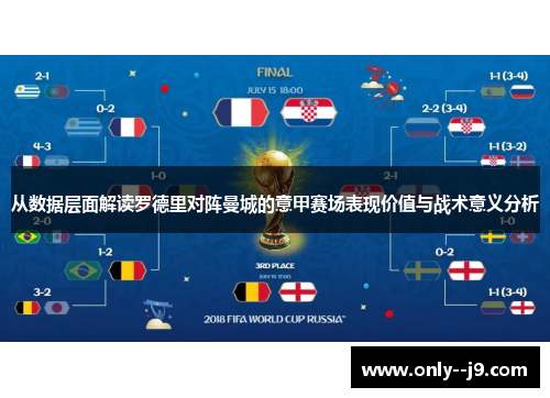 从数据层面解读罗德里对阵曼城的意甲赛场表现价值与战术意义分析