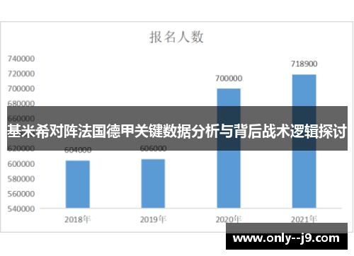 基米希对阵法国德甲关键数据分析与背后战术逻辑探讨